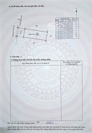 bán đất thuộc thành phố buôn mê thuật g.ía đầu tư chỉ 410tr/nền