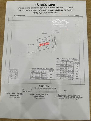 - 3 lô hàng f0 tại đức phong kiến thuỵ đã bán 1 nay chỉ còn 2 lô- sản phẩm chưa qua đầu tư, giá tốt