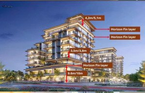 căn hộ 5 sao the ten, 2pn - 2wc, diện tích 90m2, thanh toán 20% nhận nhà khai thác cho thuê 35tr/th