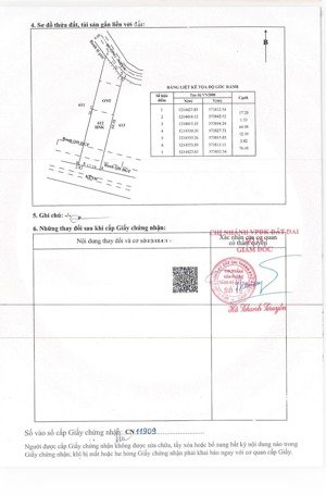 đất vườn liền kề thị trấn củ chi 15x76 ( có 300m2 thổ) sổ riêng, mặt tiền nhựa 7m, có hỗ trợ vay