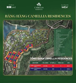 biệt thự liền kề intercontinental thanh xuan valley chuẩn 5 sao đất ở sổ đỏ tự ở tự vận hành