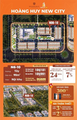 chỉ với 9,6 tỷ khách hàng có thể sở hữu ngay căn áp góc - view công viên tại hoàng huy new city