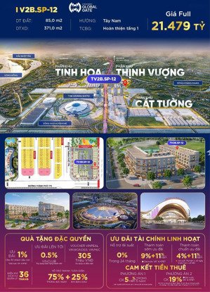 tổng giá 15 tỷ/ căn nhà phố vin cổ loa diện tích 85m2 (5x15m) xây 5 tầng + 1 tum hoàn thiện tầng 1