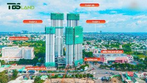 tại sao lại chọn green skyline là kênh đầu tư bất động sản dòng tiền cuối năm 2025