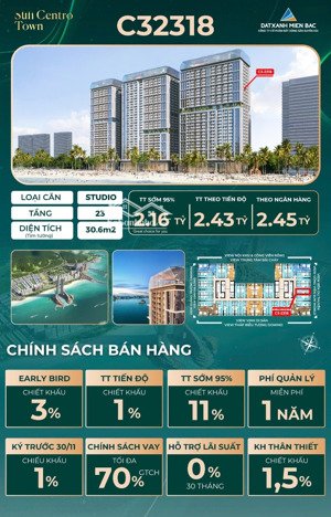 độc quyền căn view biển vịnh hạ long ưu đã vàng ck 3%, vốn đầu tư 30% của sungroup, lh 