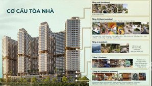 duy nhất căn ngoại giao giá chỉ 1,7 tỷ hưởng trọn mọi tiện ích đến từ cdt mik, căn hộ mặt biển hl