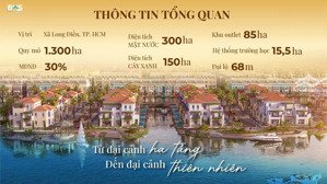 biệt thự đảo, view sông tphcm, giá chỉ từ 4x triệu/m2. gold coast vũng tàu