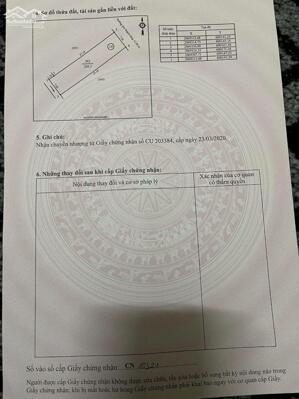 Tái định cư LÊ Quý Đôn- Hưng Lộc.