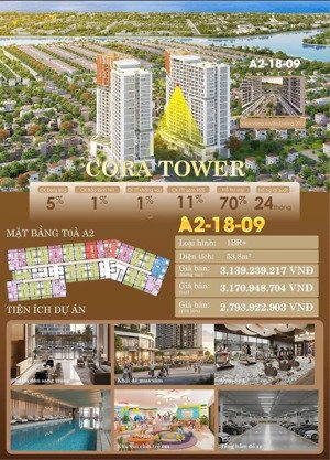 chính thức mở bán tòa a2 sun cora - căn hộ cao cấp giá rẻ nhất thị trường đà nẵng