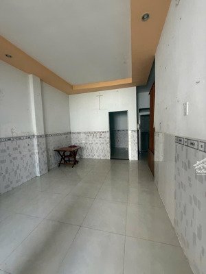 nhà 2pn ngay đại học ngân hàng, sát sư phạm kĩ thuật nhà trống dọn vào ở