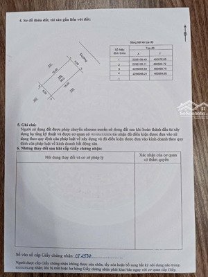 chỉ từ 1.6~ 1.8 tỷ có ngay 1 lô đất nằm giữa trung tâm thị trấn yên thuỷ