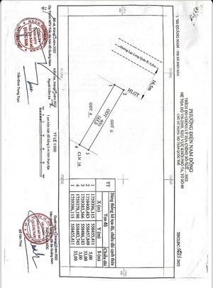 chính chủ cần bán lô đất đẹp phường điện bàn đông tp đà nẵng