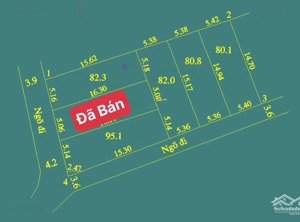 hàng mới 6 lô đất đông sơn cũ (nay phú nghĩa) hà nội