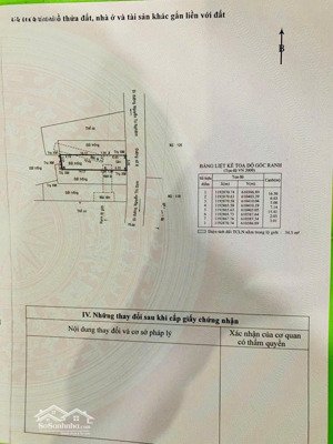 bán nhanh lô đất 5mx23m mặt tiền 6m, cách nguyễn duy trinh 5p