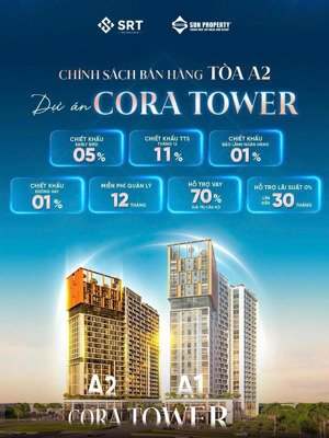 siêu phẩm cora a2! view siêu đẹp - hiếm, giá tốt nhất thị trường, chiết khấu hấp dẫn