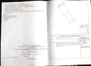 [ cần chuyển nhượng] thiền viện tại gia tâm huyết trong từng nhịp thở