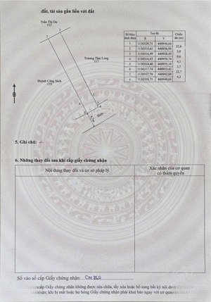 bán gấp thửa đất nền trung tâm dương đông giá siêu hời