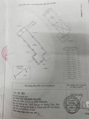 đầu tư ngay ---- nguyễn khoái q.4 dts 66m2 hiện hữu giá 5ty9 bank hỗ trợ 5tỷ vẩn còn thương lượng