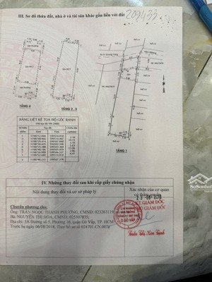 nhà có 10 phòng cho thuê hẻm 656/74 quang trung p11 diện tích lớn nở hậu 9tỷ350 thương lượng