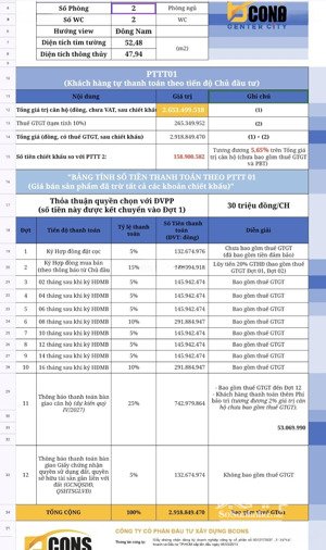 bcons center- vị trí độc tôn , tiện ích hấp dẫn