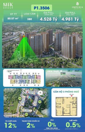 2pn không đủ công năng, 3pn 75m2 thì chật chội. đây là giải pháp cho quý anh chị:
căn 3pn ban