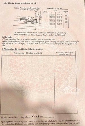 bán đất hẻm 75 đường an phú đông 9 giá 5.15 tỷ diện tích 4 x 26m