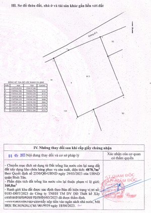 bán kho vận mt võ trần chí, p.tân tạo a bình tân, dt 65x80m cn 5040m2, giá 119 tỷ