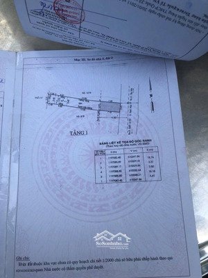 bán nhanh lô đất mặt tiền 41 c nam hoà phước long a thủ đức giá 9.8 tỷ thương lượng nhanh