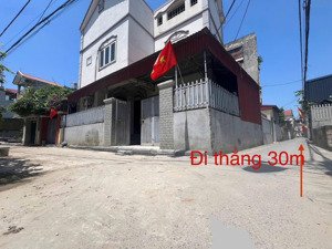 hàng nóng . bán lô đất rất đẹp thôn lộc hà , xã đông anh ( mai lâm cũ ) , tp. hà nội .