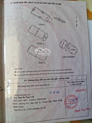 nhà mới đẹp full nội thất 4 tầng khu huỳnh văn bánh - duy tân p15 phú nhuận