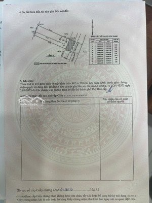 chính chủ cần bán đất 4,5x17,5 m hem ô tô tránh nhau