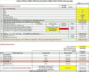 cora tower căn 1br+ chỉ cần thanh toán 685triệu là sở hữu ngay. căn suất ngoại giao, giá cực tốt