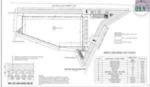 CHO THUÊ NHÀ XƯỞNG – HỘI NGHĨA, TÂN UYÊN, BD – 2.126m²