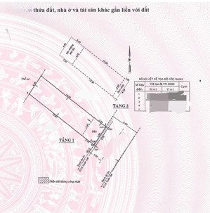 siêu hiếm! 85m2,2 tầng,ngay vincom lê văn việt,hẻm xe tải, sổ vuông vức
