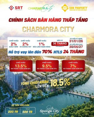 chính thức mở bán dự án charmora city giá ưu đãi từ chủ đầu tư
