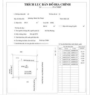 chính chủ cần bán đất mặt tiền xô viết nghệ tĩnh
