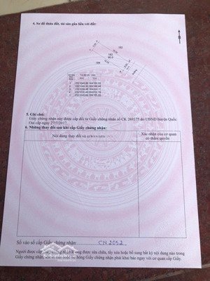 bán lô đất đấu giá nghĩa hương 90m2 giáp bảo tàng thiên nhiên, viện nhi sản, trường đại học