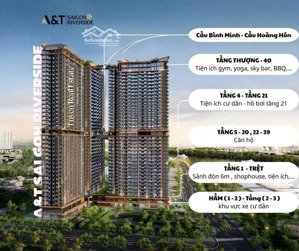 căn hộ ven sông sài gòn, dự án giai đoạn đầu f0, chính sách và giá bán tốt nhất tháng 9