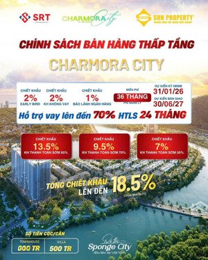 giỏ hàng độc quyền shophouse 3 - 5 tầng charmora city - sun nha trang chiết khấu khủng 18,5%