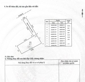tôi chính chủ cần bán nhà riêng tại định công