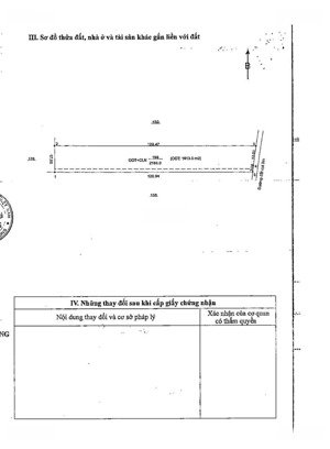 đất hòa lợi 2166m2 thổ cư 1913m2 kế bên khu tđc hòa lợi hàng này xây trọ quá đẹp giá chỉ 13 tỷ
