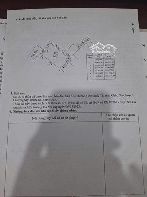 bán đất tại thị trấn chúc sơn, 3,5 tỷ, 65,8 m2, giá cực chất