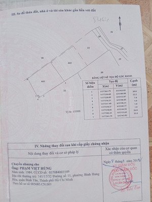 chính gửi chủ cần bán lô 1100m2 mt cá súc, bình khánh, cần giờ chỉ 4.5 tỷ