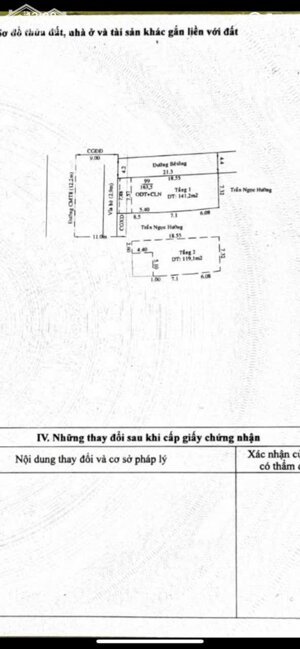 Mặt tiền CMT8 ngay ngã 6 bình dương vị trí vip