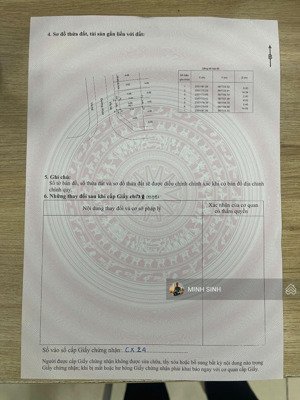 chính chủ cần bán đất khu đấu giá dược thượng - tiên dược - sóc sơn - hn
dt :100m