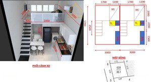 bán đất chính chủ đep 6m mặt tiền/~36m2 trong ngõ 71 đường phương canh( gần cầu vượt trịnh văn bô )