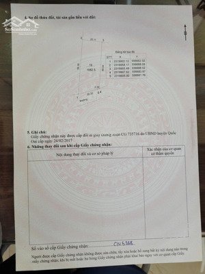 bán mảnh đất siêu đẹp 1082m2 ( trong đó 383m thổ cư - còn lại là vườn liền kề có thời hạn. giá rẻ