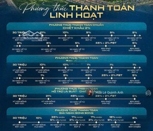 căn hộ full nội thất ngay aeon mall bình dương. ở liền, chỉ 1.8 tỷ 2pn+1wc