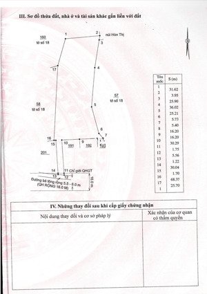 bán gấp đất đẹp 3945m2 tại xã diên hòa, diên khánh, khánh hòa, 3,7 triệu / m2