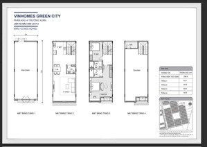 pkd cập nhật shophouse trung- nhật vinhomes green city, vốn đầu tư 650triệu, bank 85%, lãi suất 0%